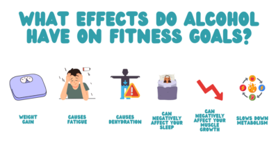 What Effects Do Alcohol Have on Our Fitness Goals?